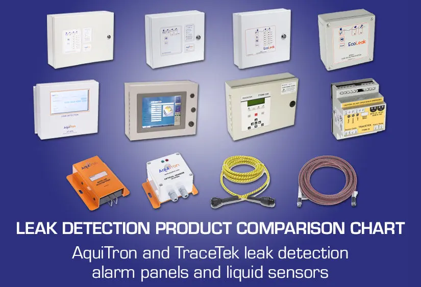 LEAK DETECTION PRODUCT COMPARISON CHART