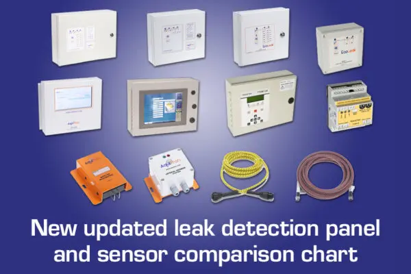 AquiTron and TraceTek product comparison chart from Aquilar leak detection solutions