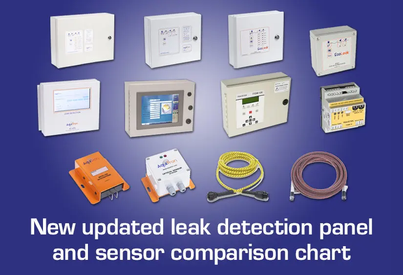 AquiTron and TraceTek product comparison chart from Aquilar leak detection solutions